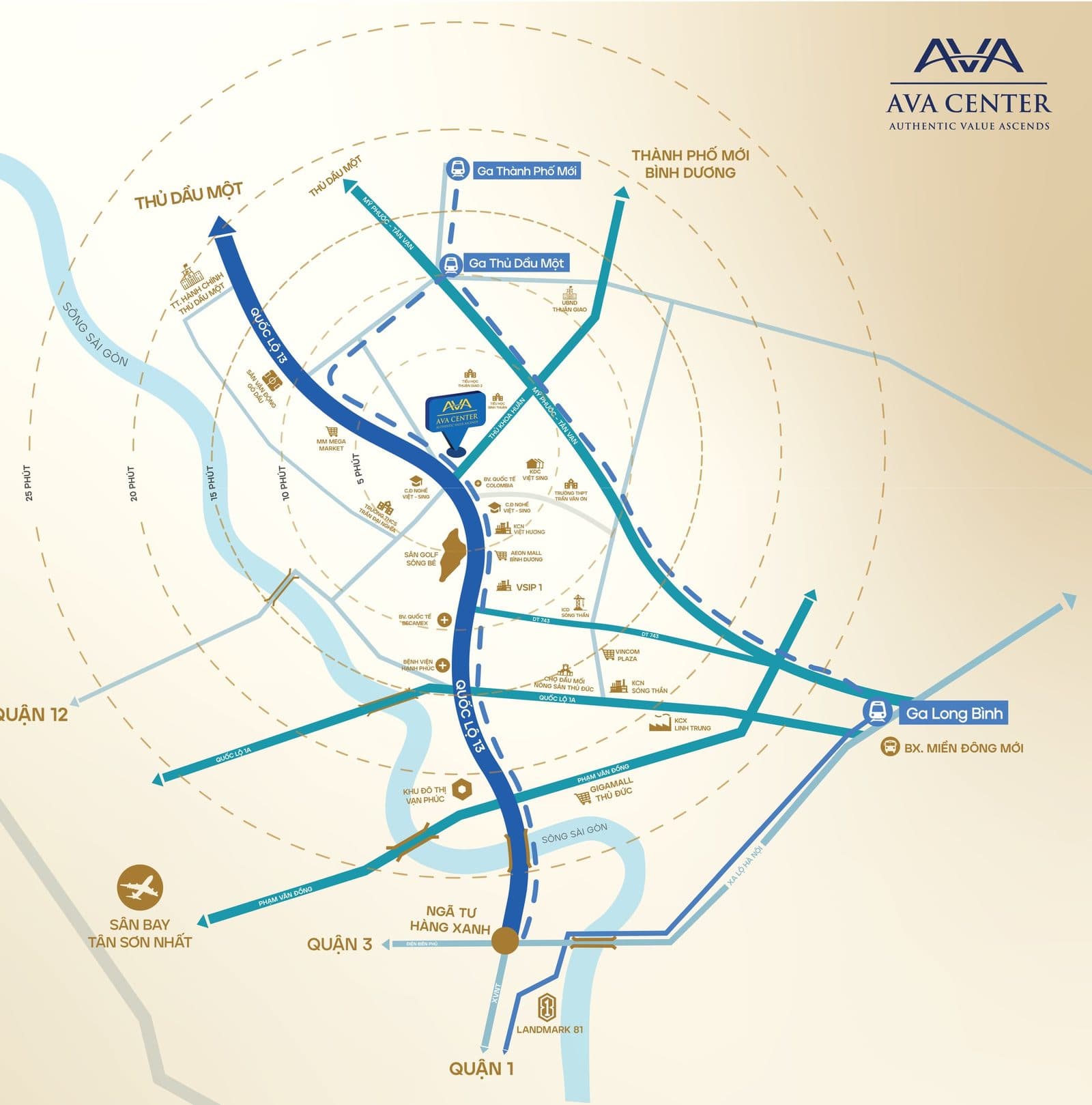 AVA Center