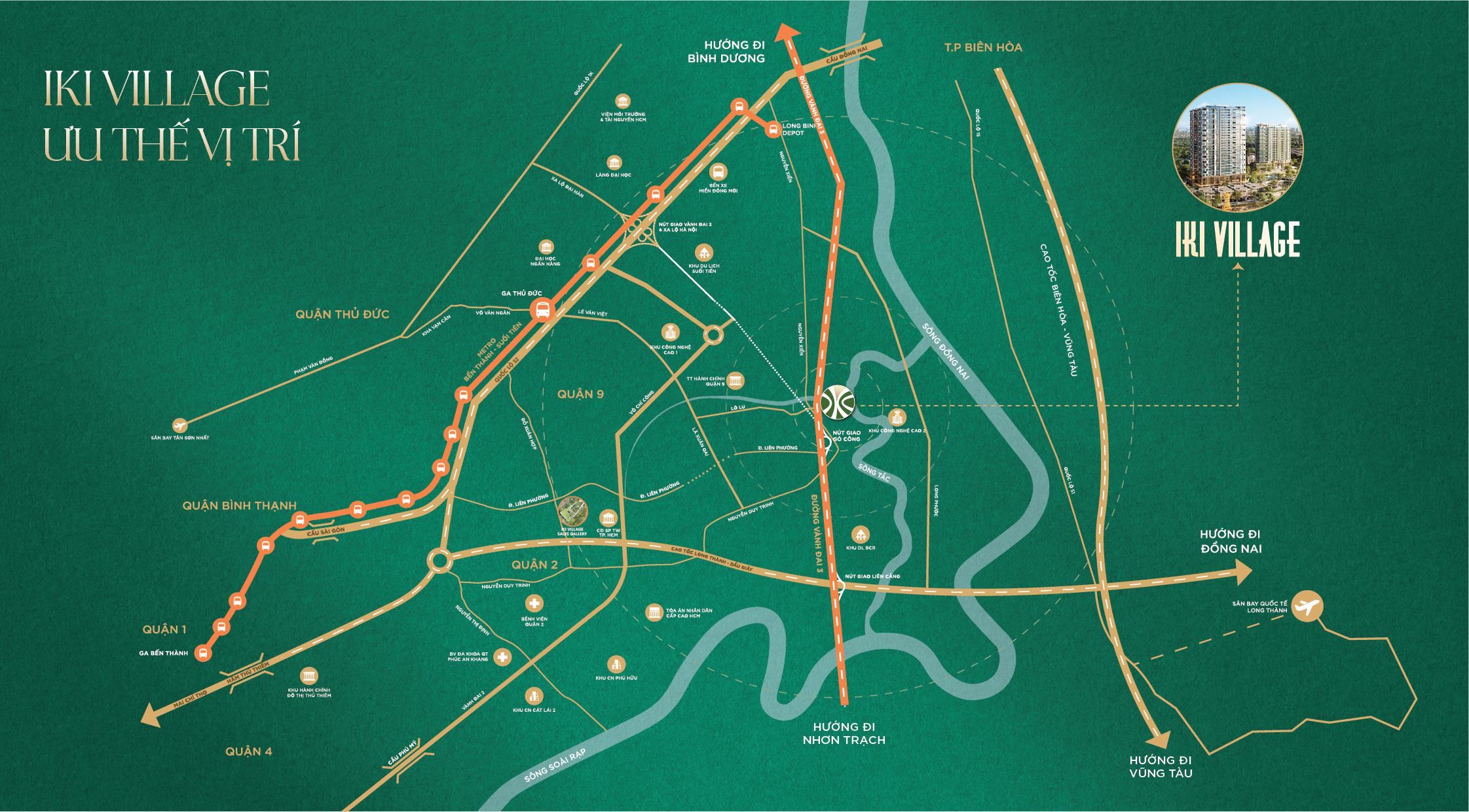 Two-river position diagram for IKI Village
