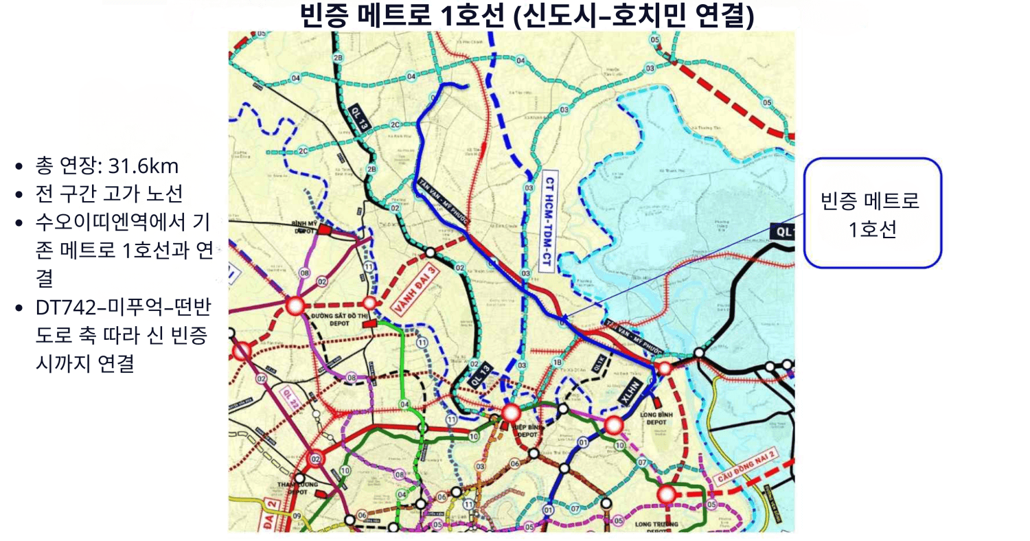 Sơ đồ hướng tuyến metro Thành phố mới Bình Dương
